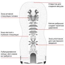 Мастурбатор Tenga Original Ultra Size