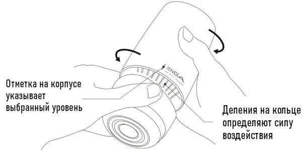 Регулировка уровней мастурбатора Tenga AERO